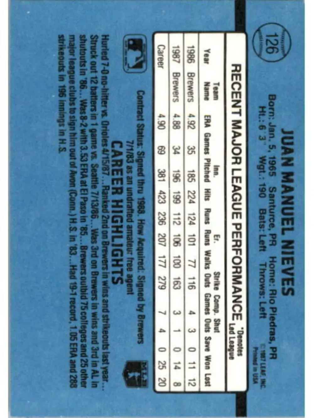 1988 Juan Nieves Donruss Baseball Card #126